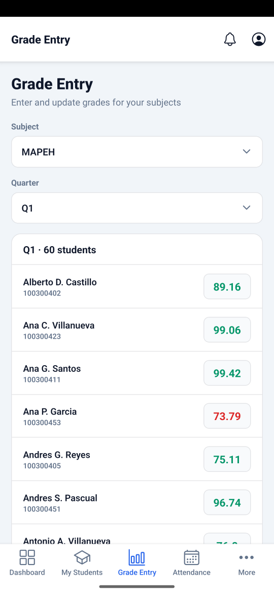 A+ Portal teacher app showing quarter-one grade entry for a class of 60 students